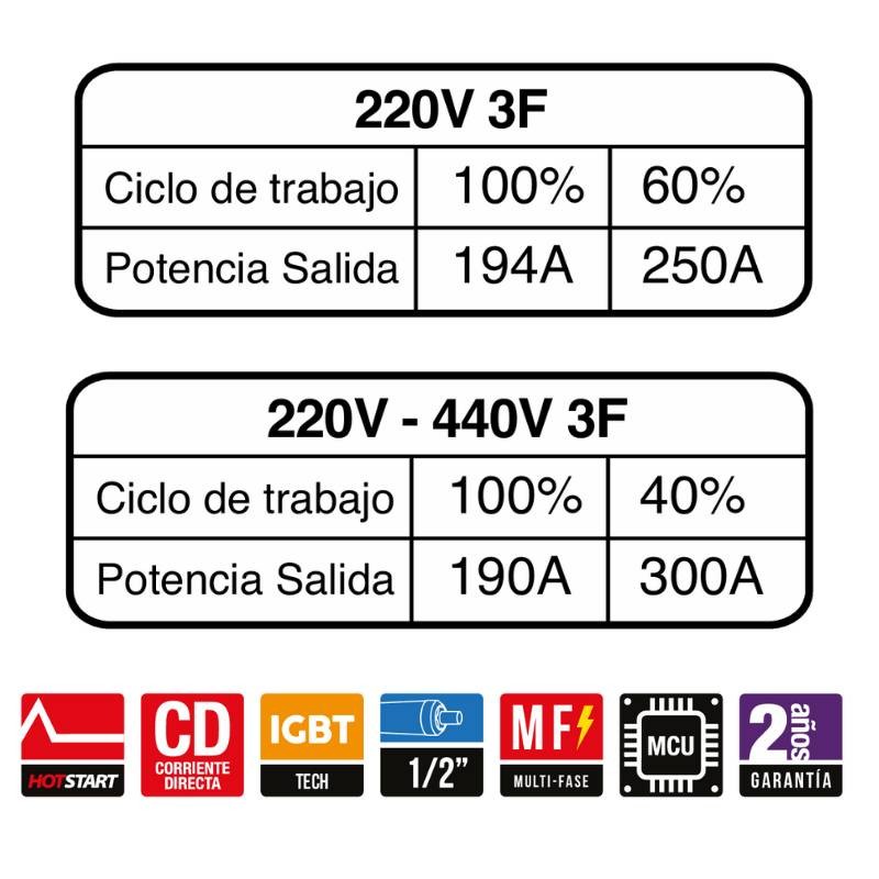 AXT-307MF Ax-Tech  Multi Suelda con Electrodo, y Tig Lift