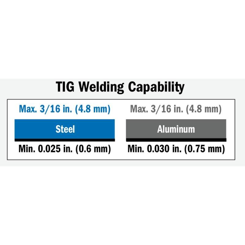 Máquina de soldar Miller Diversion 180 Tig