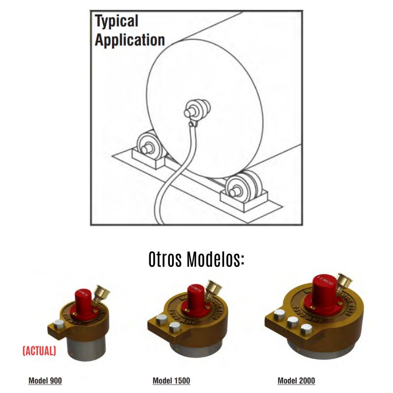 Pinza de tierra rotativa con imán, cap. 500A PROFAX 02410