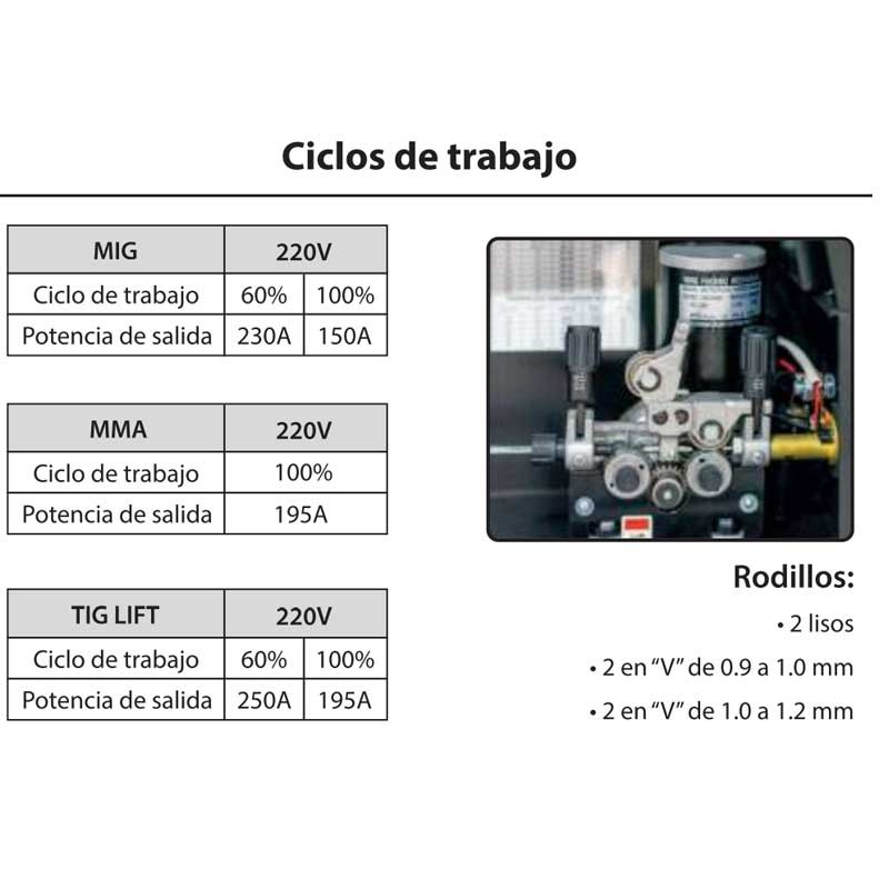 Máquina de soldar AXT-SUPERMIG255LCD 250 AMP 220V