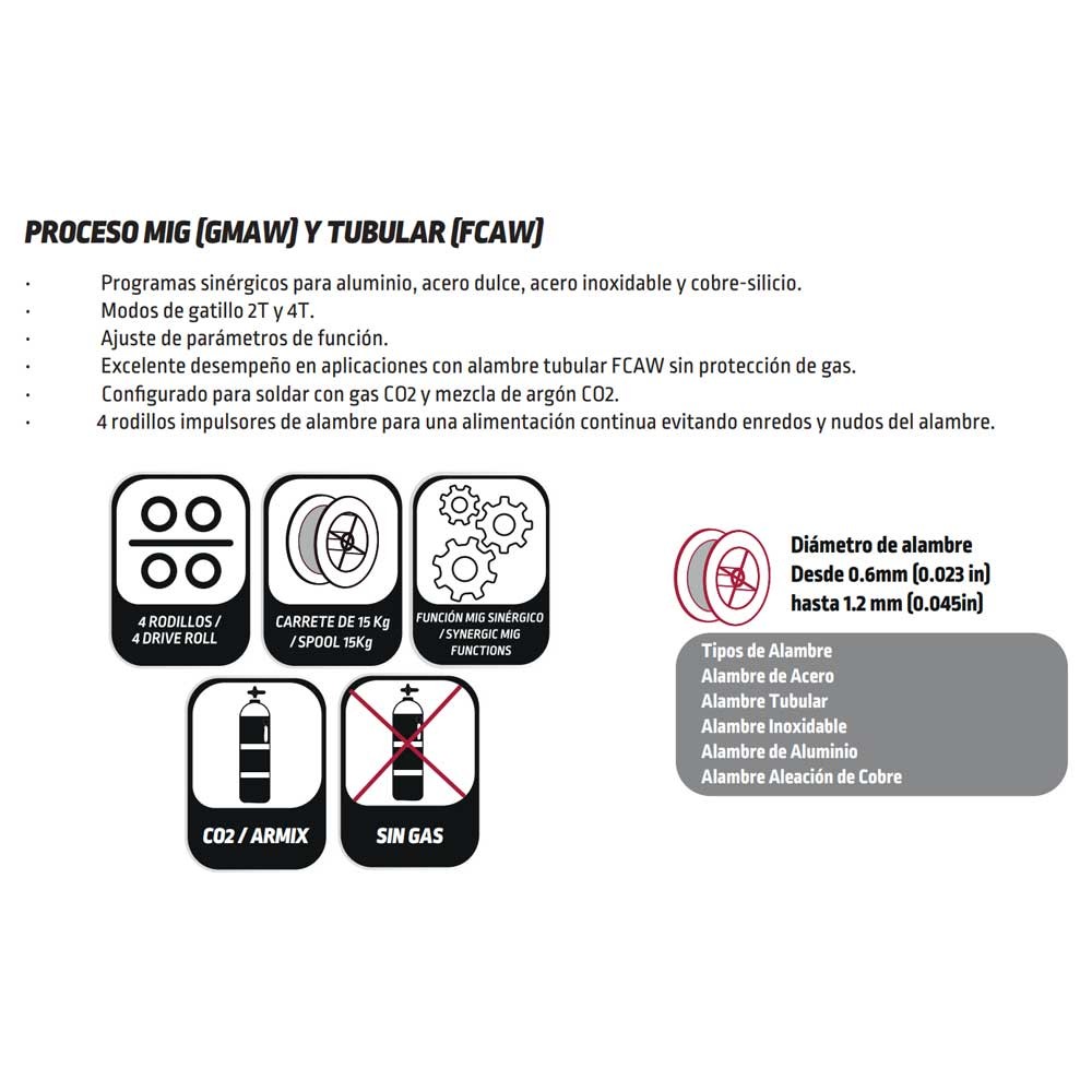 Mega Force 257MP – Soldadora multiproceso AC/DC 250 A