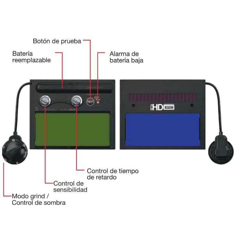 Carate electrónica HD OPTICS Lincoln RF506582
